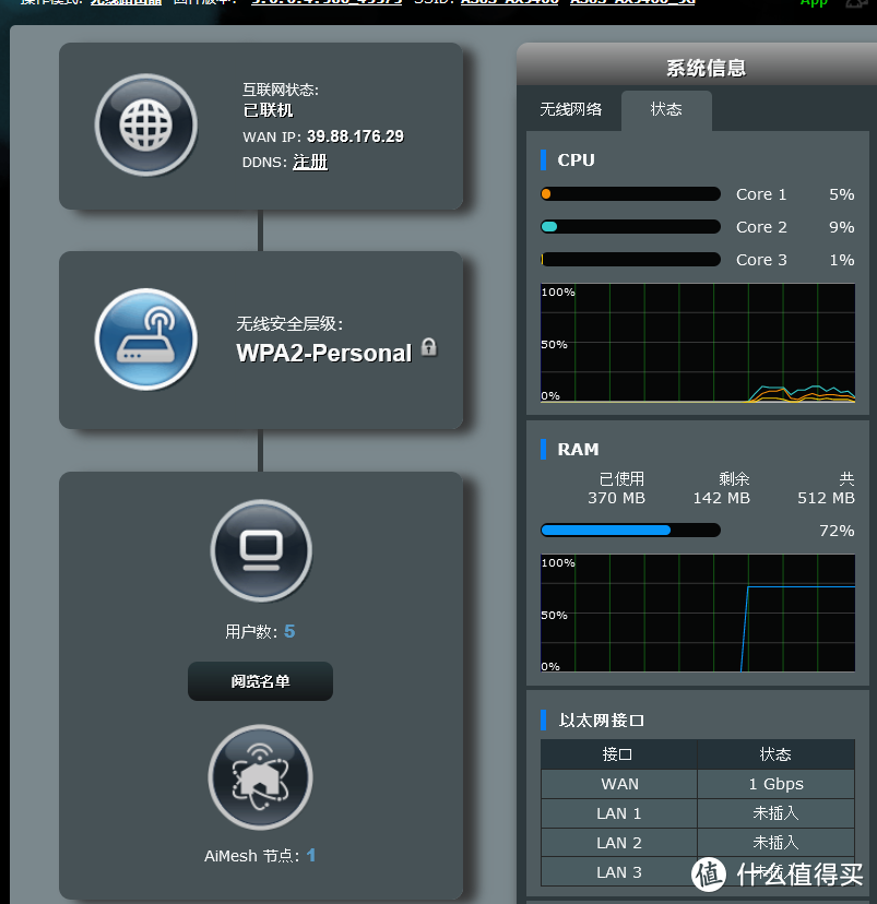 住别墅网络覆盖零死角，华硕灵耀AX5400 Mesh路由你值得拥有