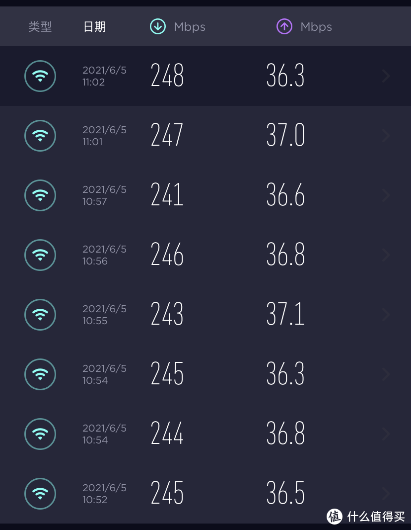 住别墅网络覆盖零死角，华硕灵耀AX5400 Mesh路由你值得拥有