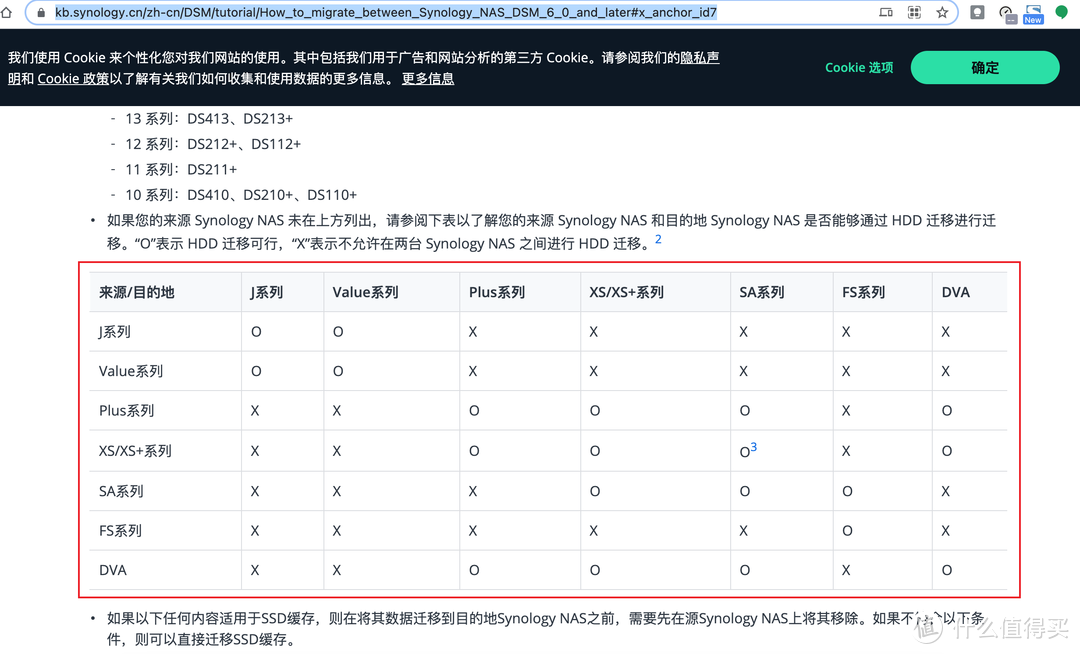 如果NAS坏了，如何恢复（拯救）数据（小姐姐）？