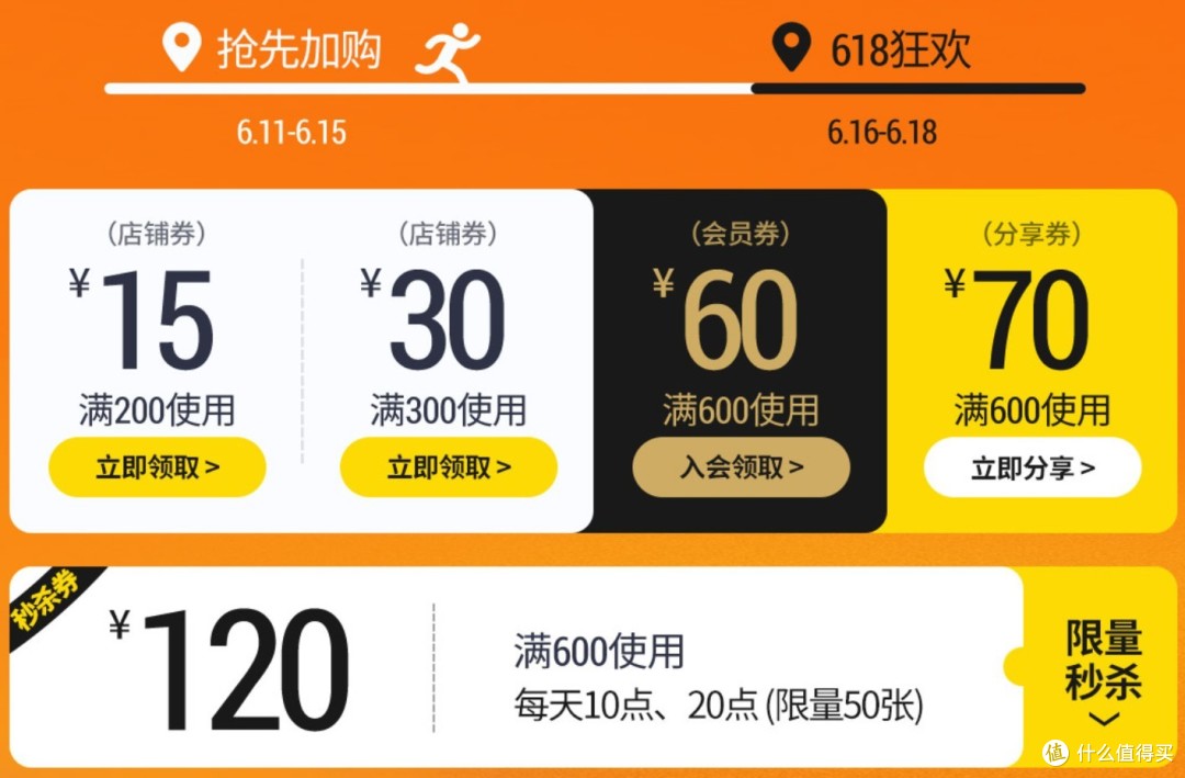迪卡侬高性价比好物推荐,低至9.9元,附迪卡侬618活动汇总!