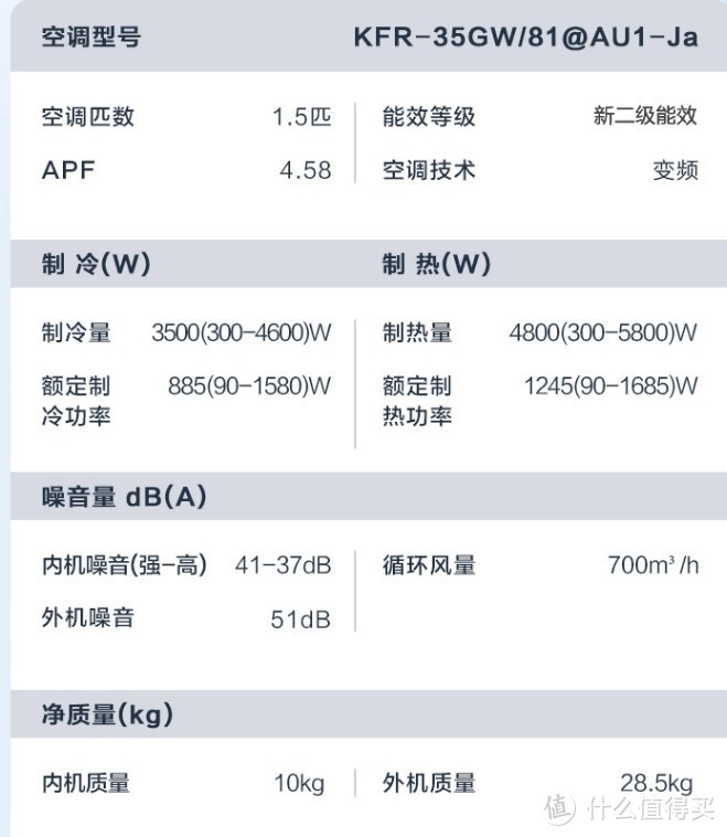 家用空调选购攻略及性价比款空调推荐，附海尔家电618活动全攻略！