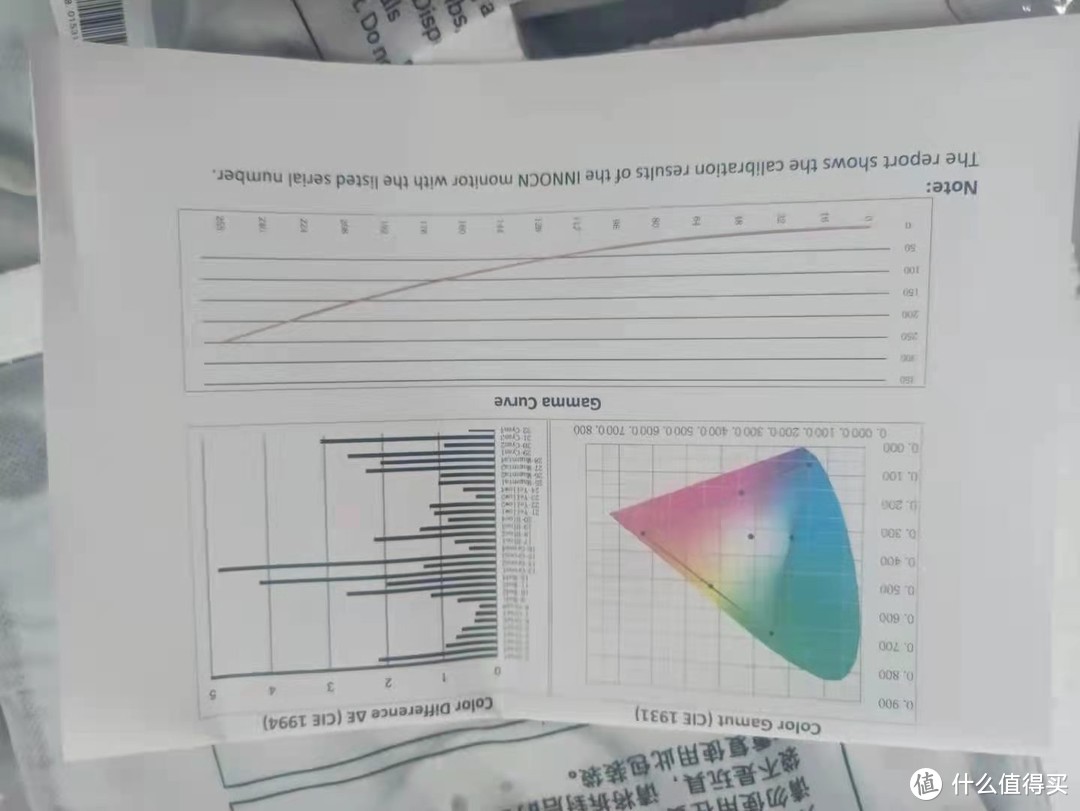 美术显示器，给你一个真实的画面，INNOCN26C1F评测体验