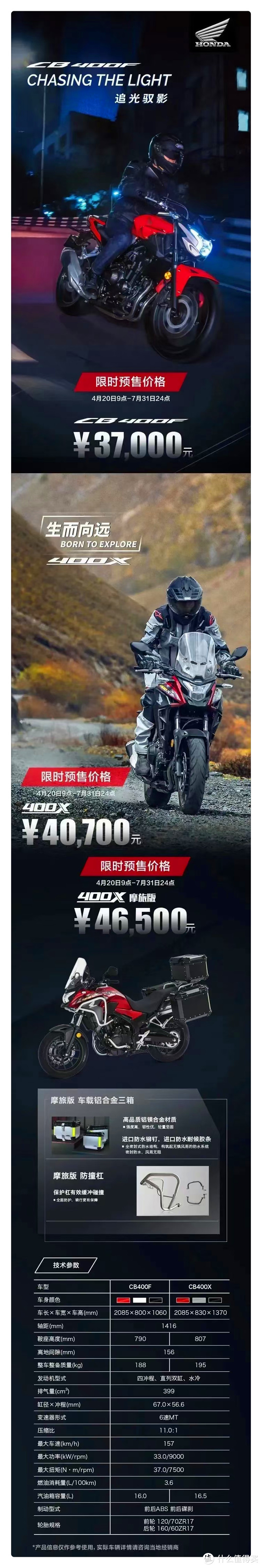 Honda Wing 本田小翅膀cb400f和cb400x以及其他竞品短评 摩托车整车 什么值得买