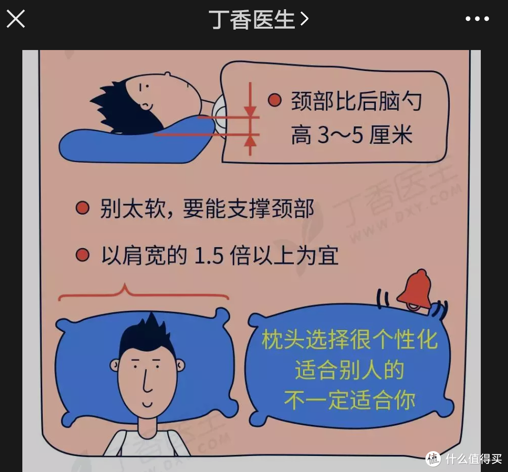 告别颈椎酸痛！聊聊我的颈椎保护对策及相关好物