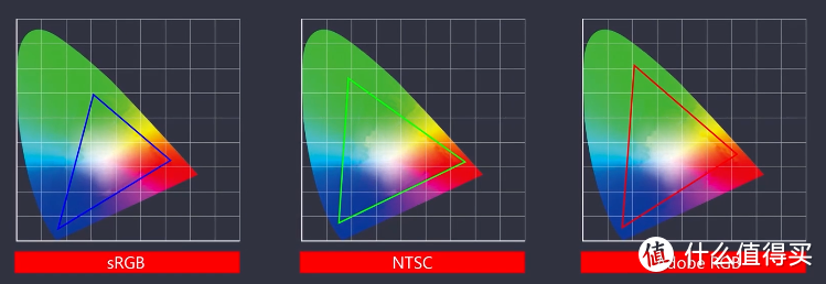 千元专业显示器体验——INNOCN 26C1F美术显示器