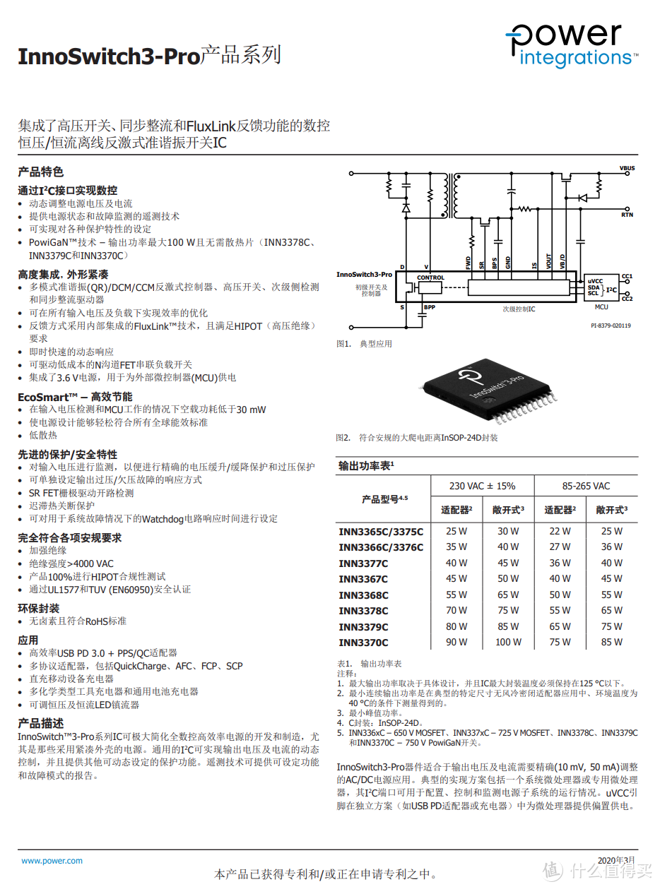 拆解报告：ANKER安克30W氮化镓超能充A2665