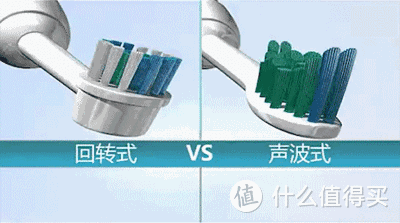 电动牙刷知识以及选购指南分享，以Oclean X Pro旗舰版智能电动牙刷为例