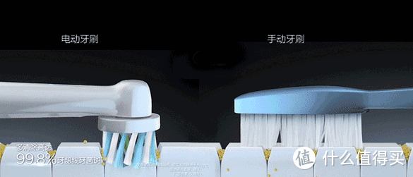 电动牙刷知识以及选购指南分享，以Oclean X Pro旗舰版智能电动牙刷为例