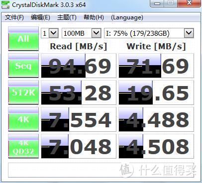 17.9包邮的川宇C235五合一读卡器开箱测评