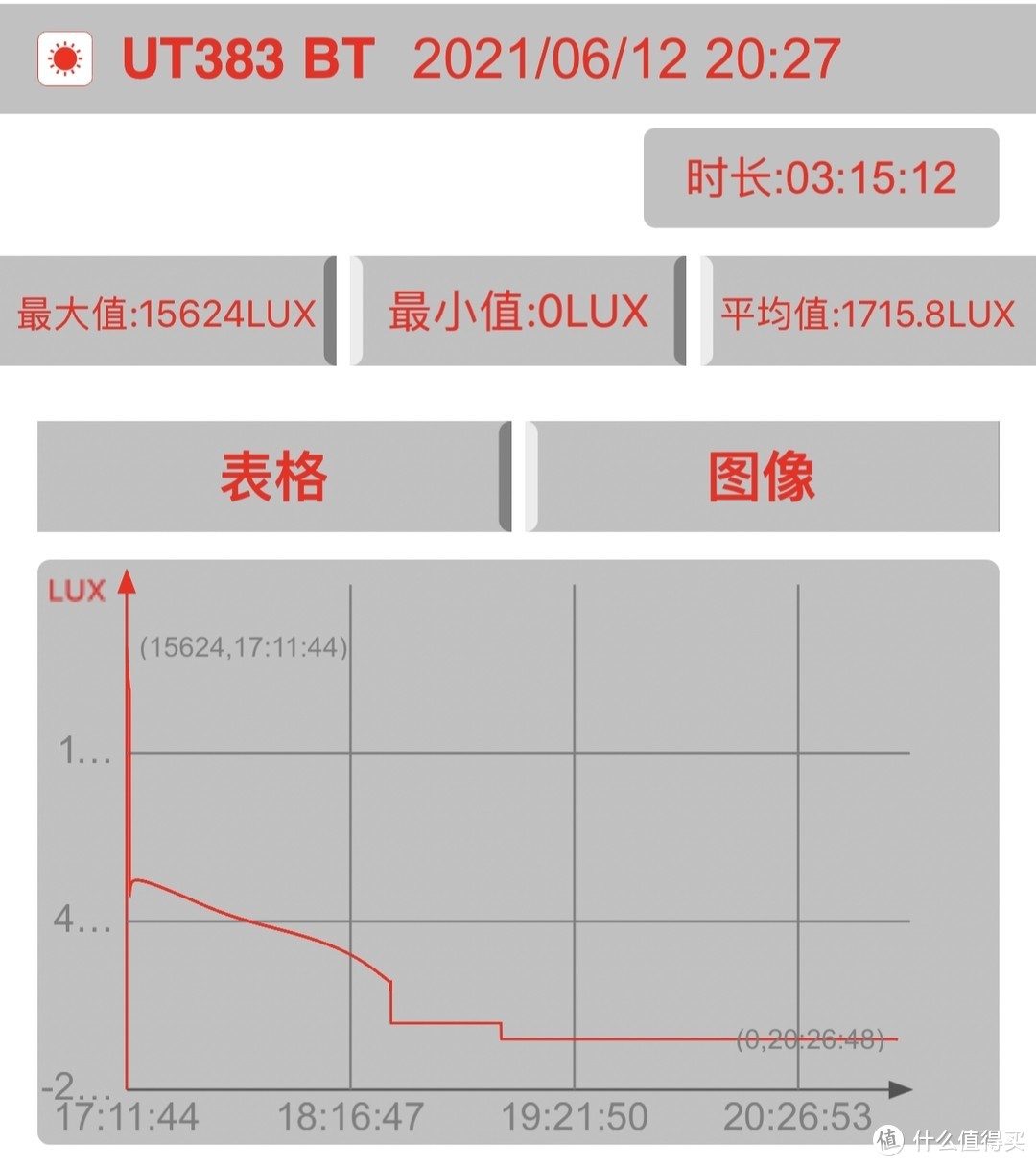 颜值爆表，性能强悍----美欧特 MEOTE FM1 评测