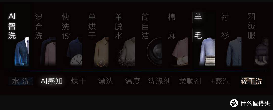 高端热泵烘干机到底好在哪？COLMO星图洗烘套装快速体验