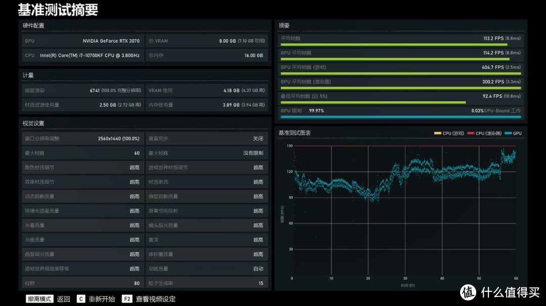 零RGB、静音、高性能的主机怎么装？必酷机电套装配3070显卡攒机