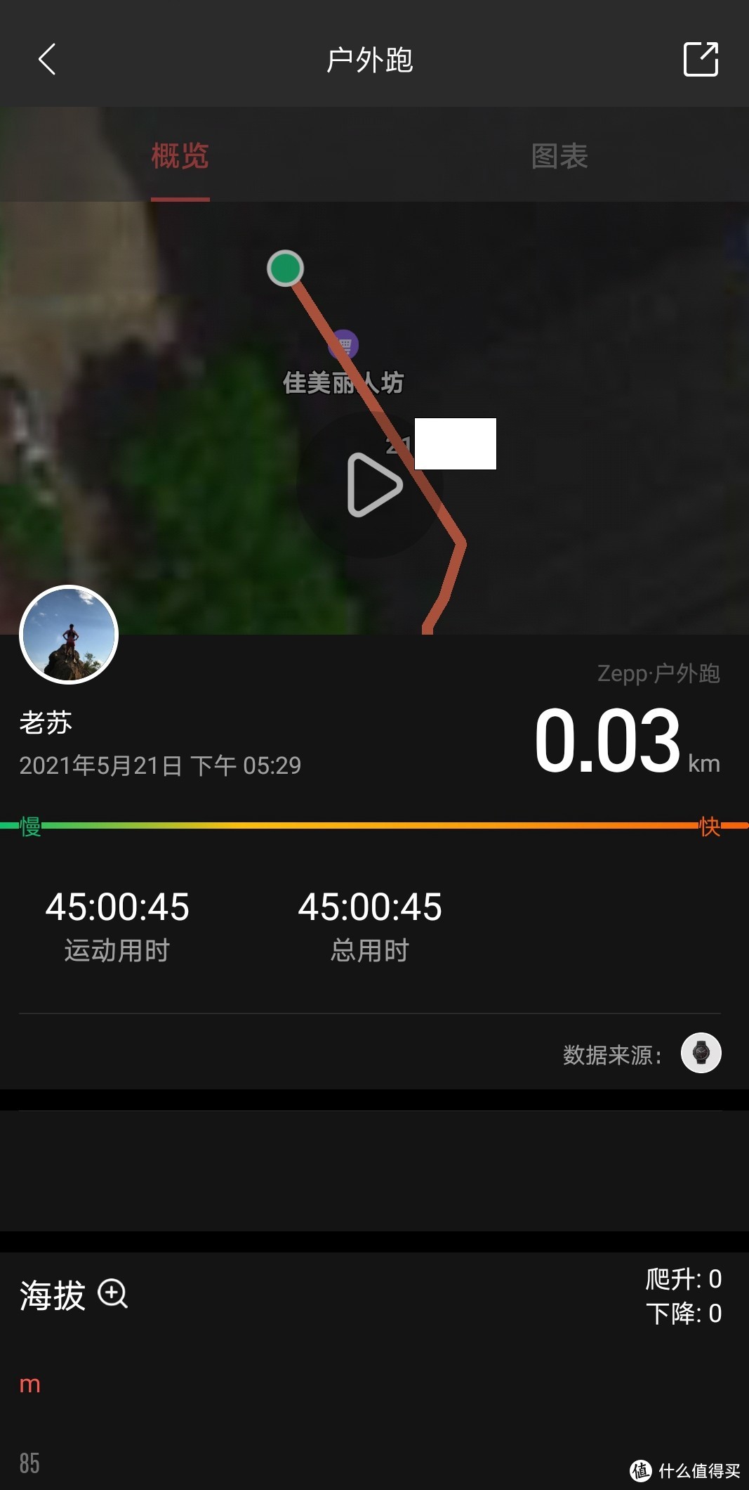 百公里越野无忧----Amazfit T-Rex Pro测评