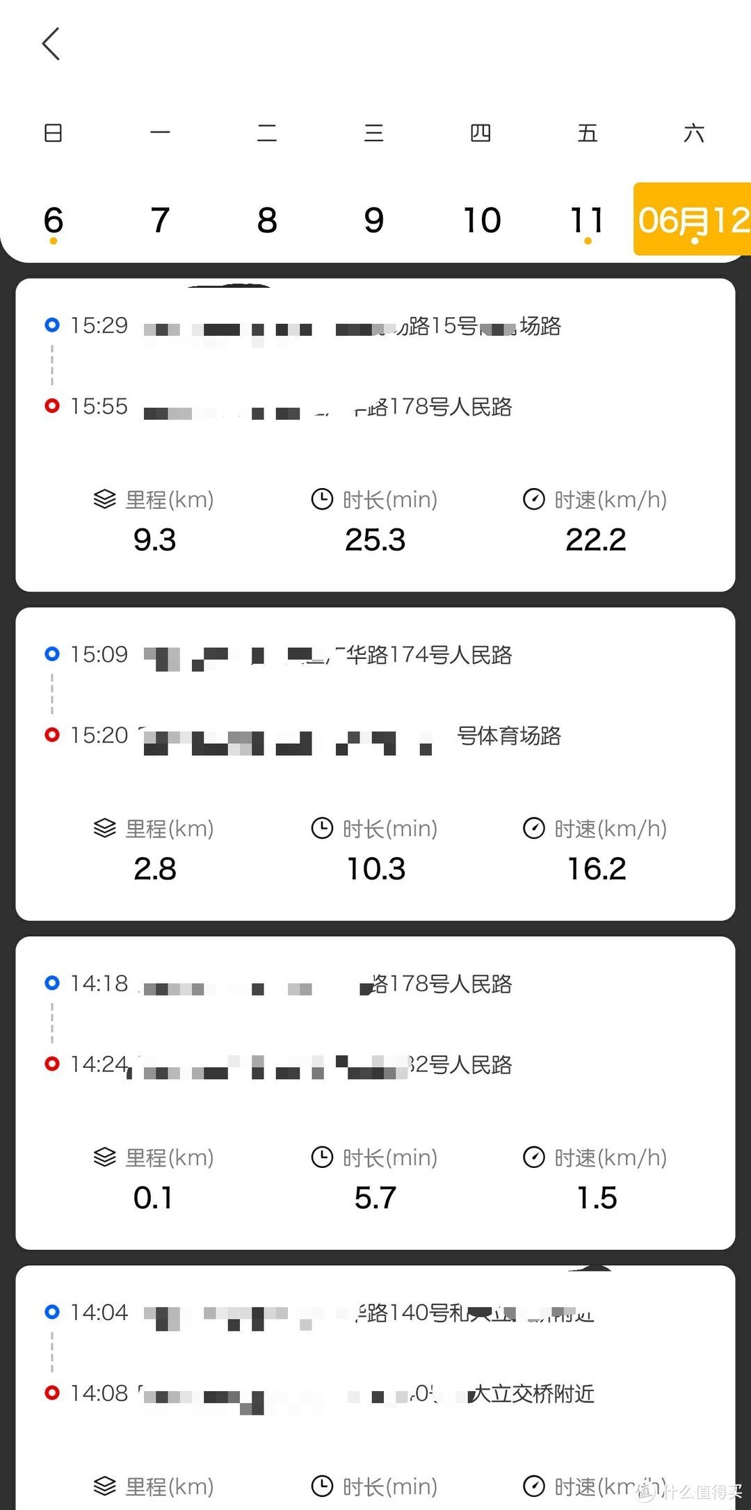 年轻人的第一辆摩托车