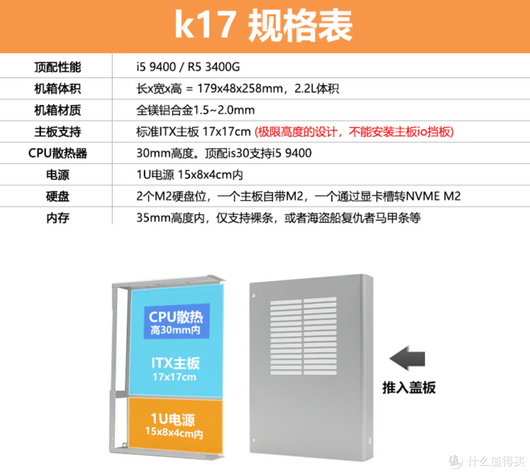 2021年618之ITX主机终极装机指南