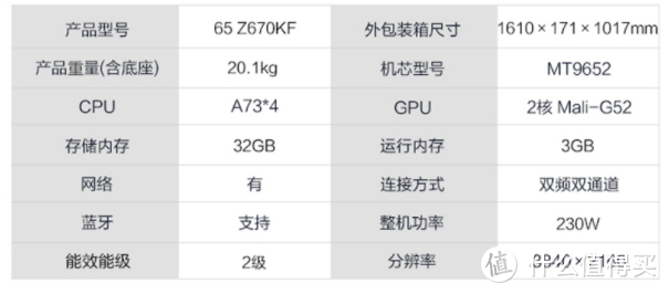 声色绝佳，智能交互，畅享极致沉浸式视听玩乐体验——东芝Z670KF 65英寸火箭炮电视