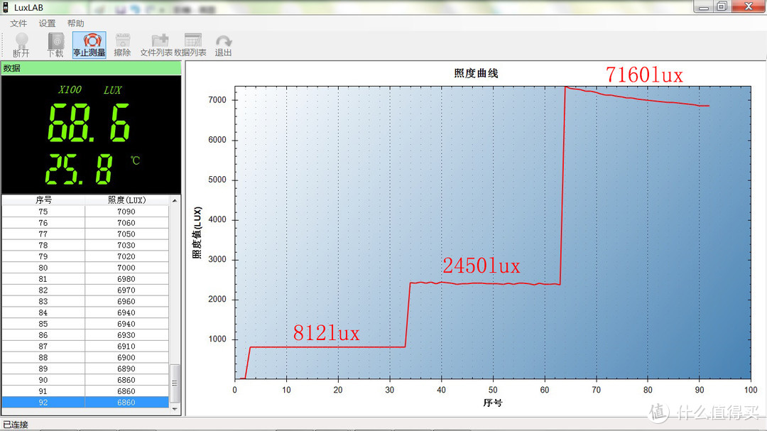 指尖——光明：XTAR T2钥匙手电