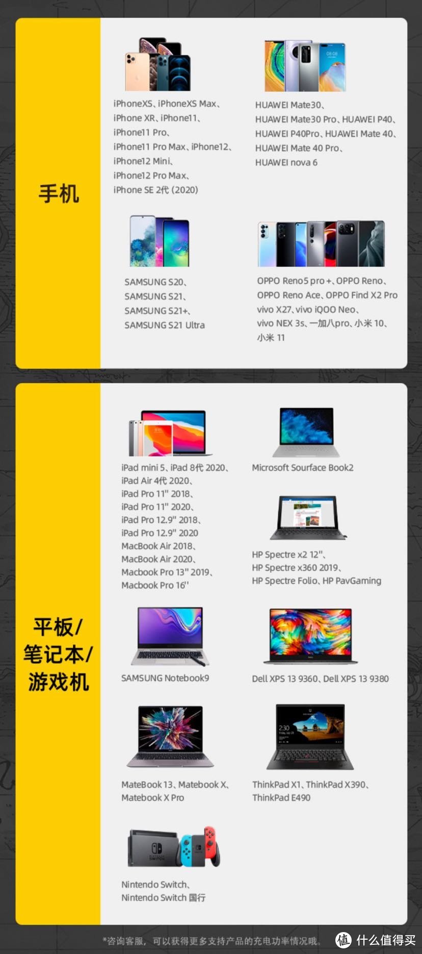 618战绩报告—一口气购入3个anker充电插头