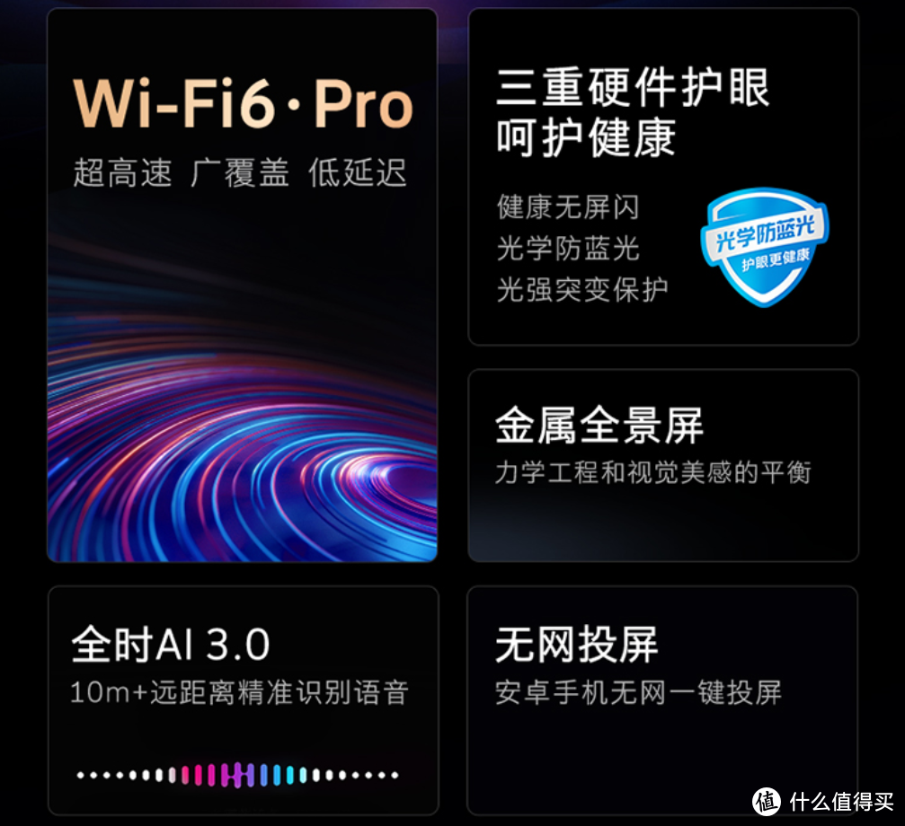 尺寸、硬件、智能我全都要--创维Wi-Fi6护眼智慧屏65A5 Pro