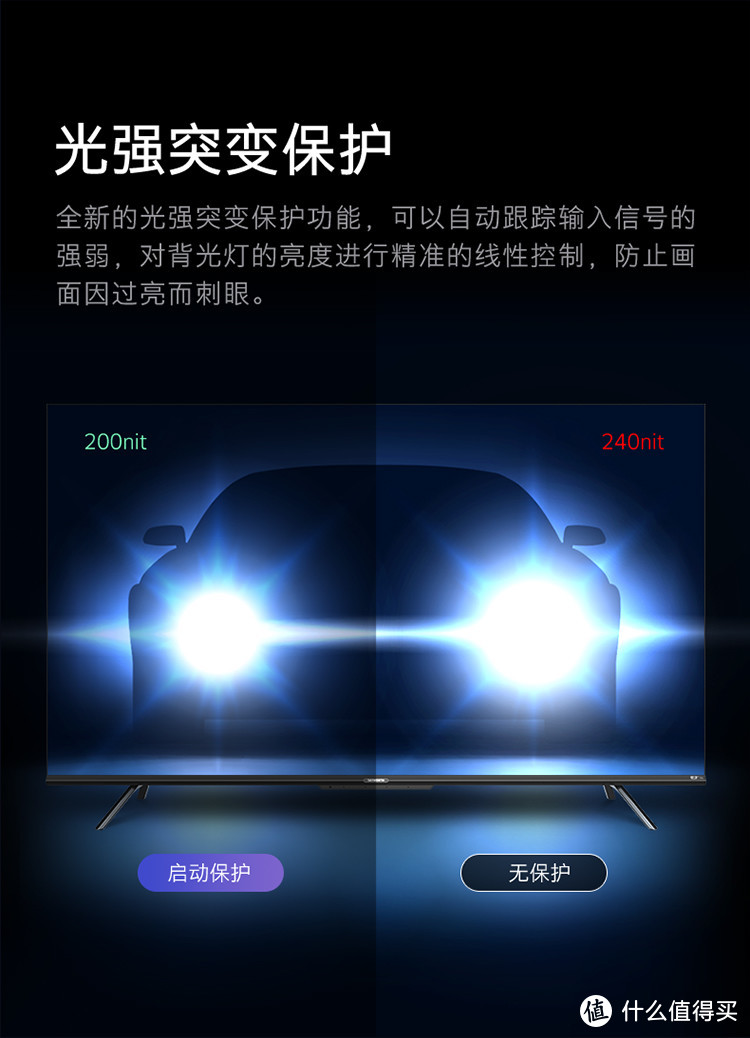 尺寸、硬件、智能我全都要--创维Wi-Fi6护眼智慧屏65A5 Pro