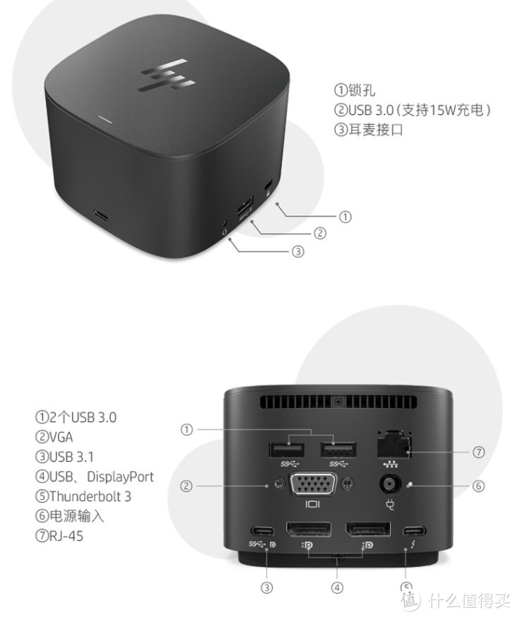 官方的接口图