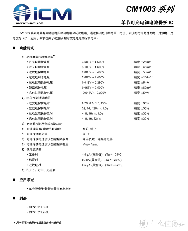 创芯微CM1003锂电保护IC打入OPPO供应链，获两代新品TWS耳机采用