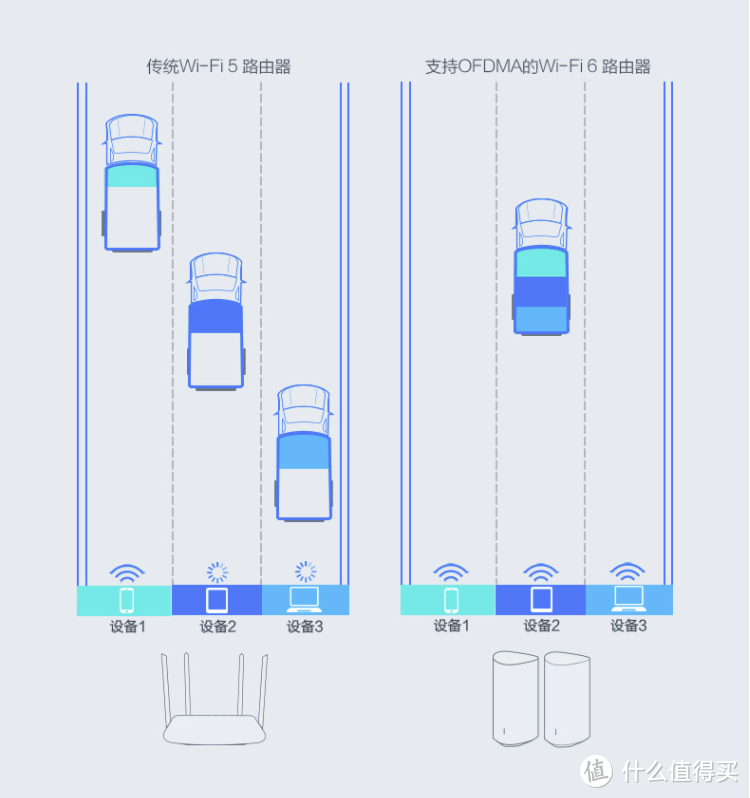 幸福感大大提升，我的影音房搭建和使用设备分享