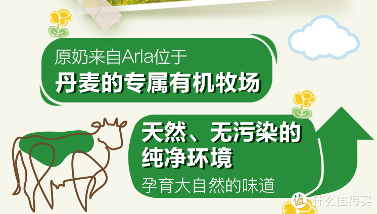 神价格给宝宝囤口粮——Arla阿尔乐儿童有机全脂纯牛奶200ml×20盒