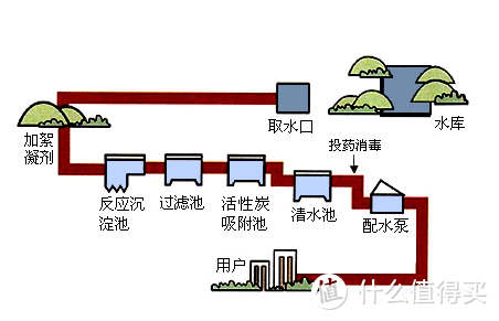 240平别墅怎么装修？挑来挑去还是选了它