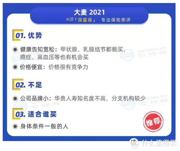 6月最新寿险榜单出炉！测评90款产品后，我最推荐这三款定期寿险！