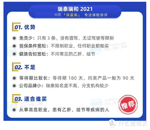 6月最新寿险榜单出炉！测评90款产品后，我最推荐这三款定期寿险！