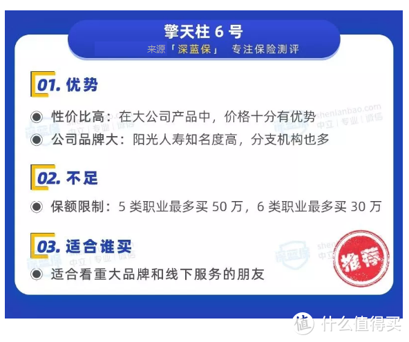 6月最新寿险榜单出炉！测评90款产品后，我最推荐这三款定期寿险！