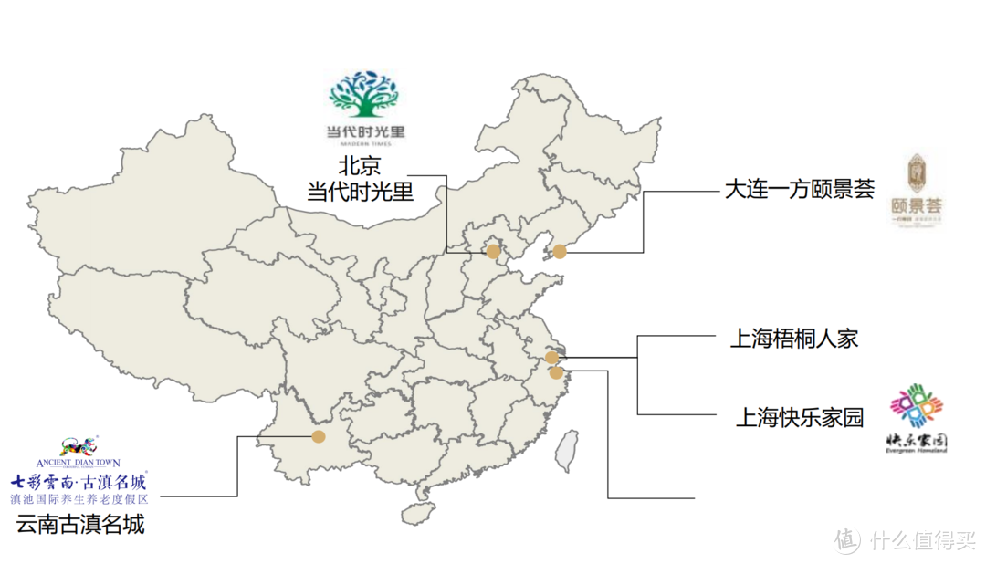 总保费150万享受稀缺的太平“乐享家”高端养老社区入住资格，值得买吗？