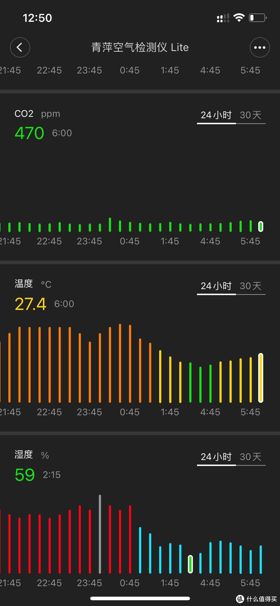 618小户型家电好物清单