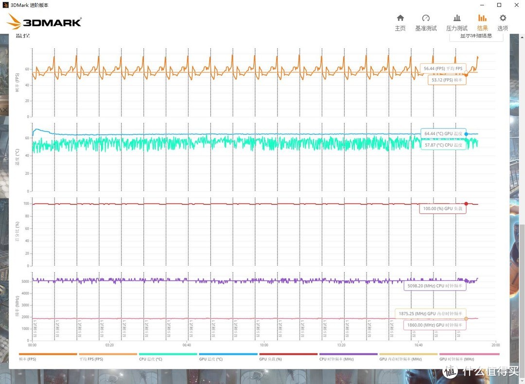 外观酷炫，散热优秀、酷冷至尊(CoolerMaster)MB540(旋风540)中塔机箱 评测