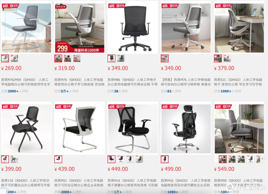 618西昊500元价位的电脑椅数据分析和推荐