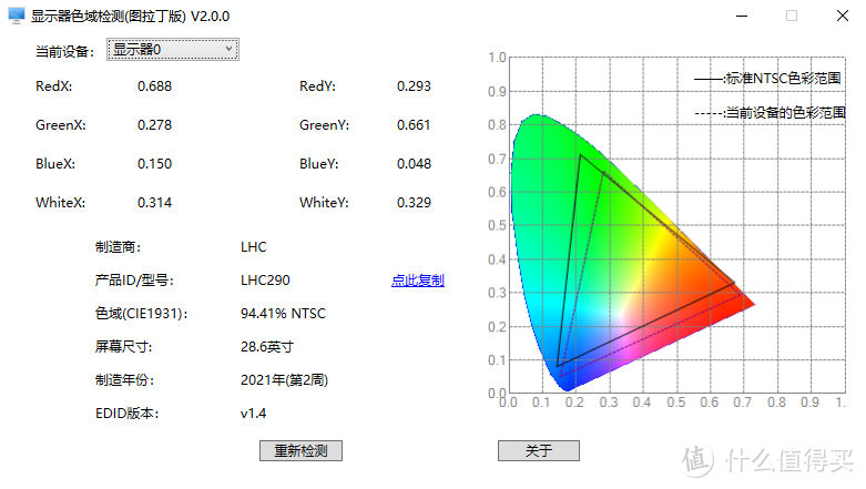 带鱼屏只有三星？看看这台国货—INNOCN 29C1F美术显示器如何？