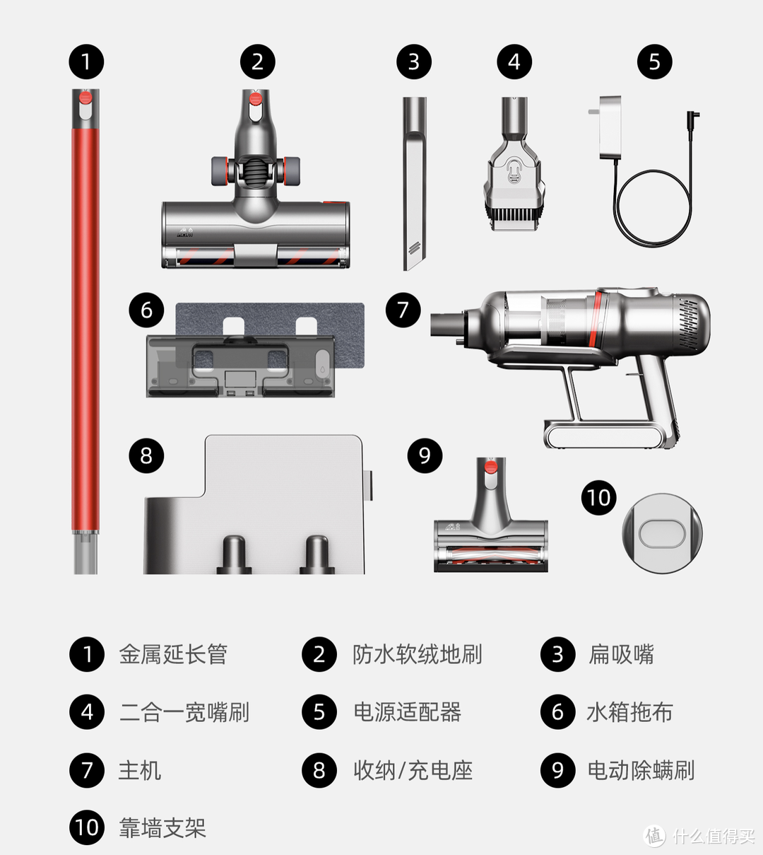 花点小钱提升生活品质他不香吗？来看看那些提升生活品质的小家电吧！