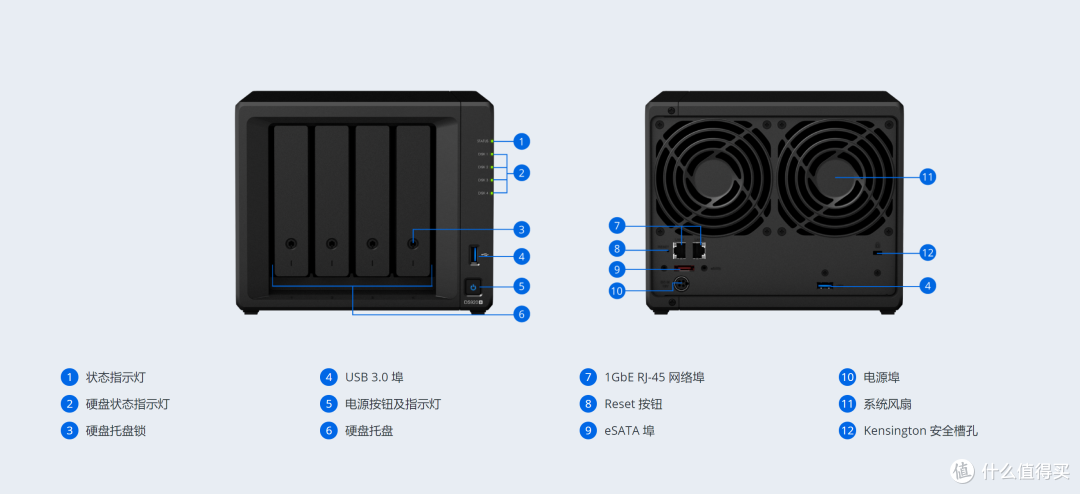 新人就要用新系统，群晖DS920+ NAS及DSM 7.0RC系统体验报告