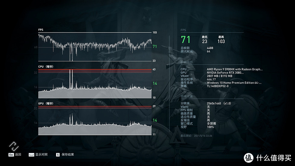 将5900HX和RTX3080塞进14寸笔记本中 雷蛇灵刃14锐龙版首发体验