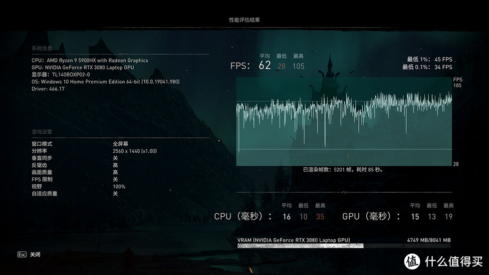 将5900HX和RTX3080塞进14寸笔记本中 雷蛇灵刃14锐龙版首发体验