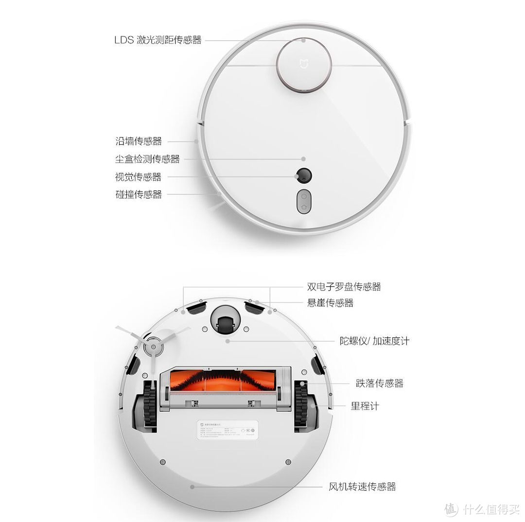 宝，干活别太累，我会心疼，我在京东给你换购了小米扫地机1S