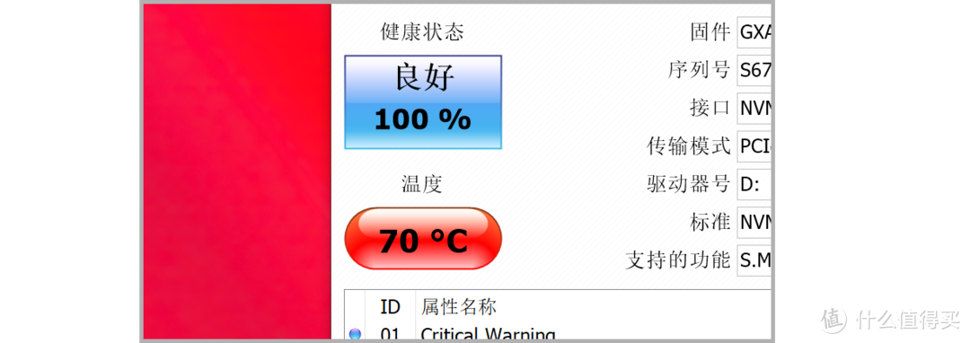 一站式解决：消费级M.2固态硬盘导购（附同平台测试）2021版