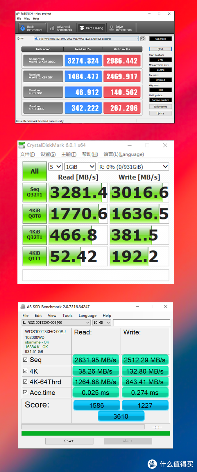 一站式解决：消费级M.2固态硬盘导购（附同平台测试）2021版