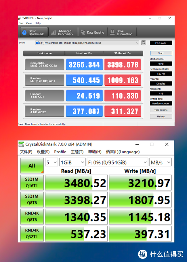 一站式解决：消费级M.2固态硬盘导购（附同平台测试）2021版