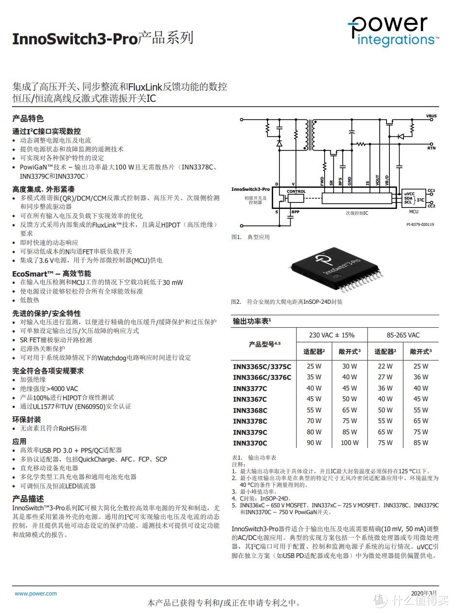 拆解报告：ANKER安克45W氮化镓超能充A2664