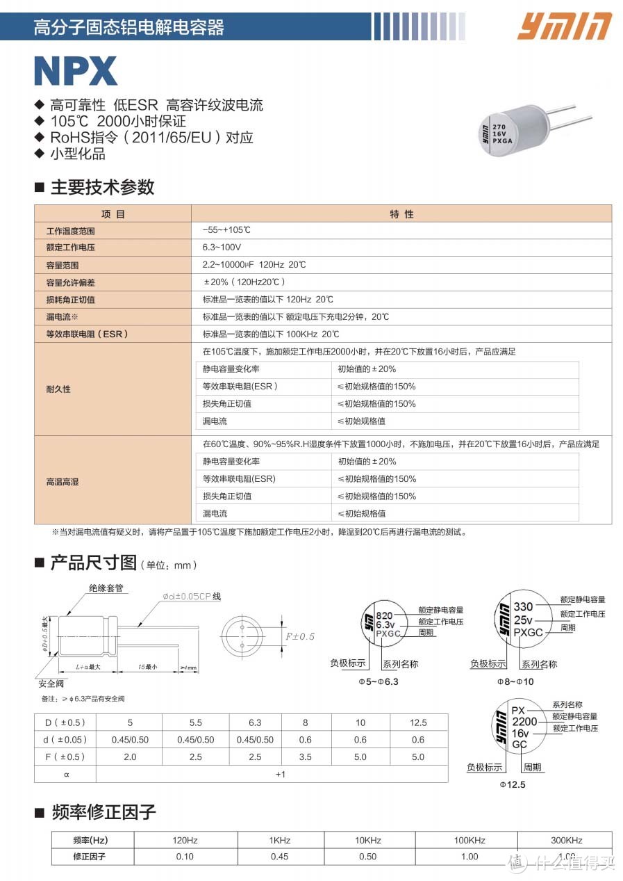 拆解报告：ANKER安克45W氮化镓超能充A2664