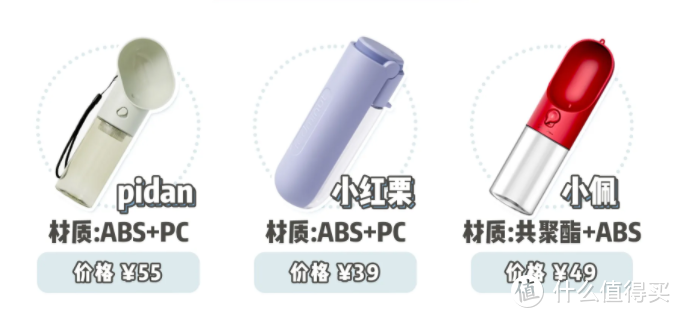 【什么值得买 · 618狗狗攻略】