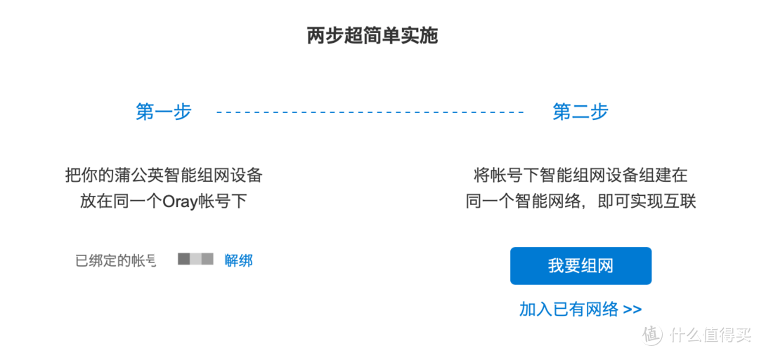 出差嫌酒店网络差，4G蒲公英X4C路由器解决问题