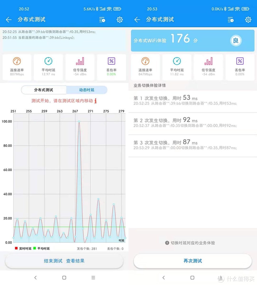 花了2000多元入手一对Linksys MX4200，能否提升家庭网络体验